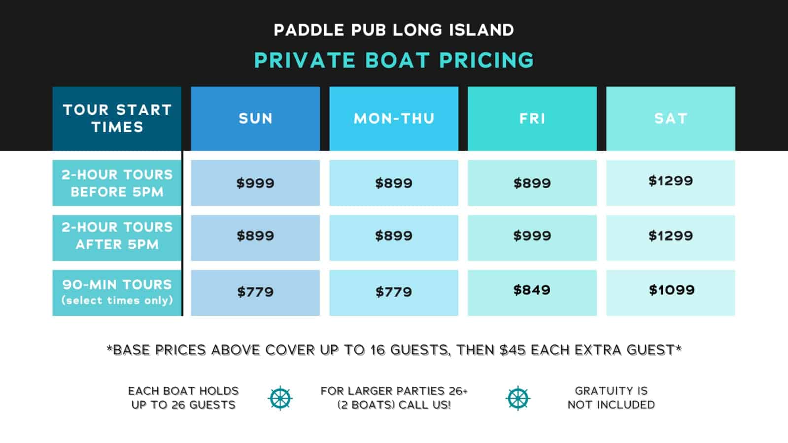2023 Cycle Boat Pricing